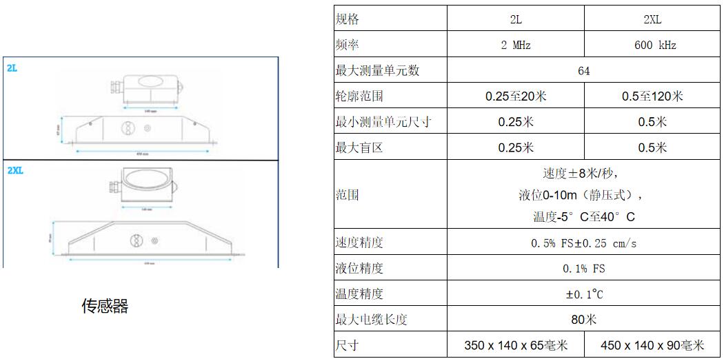 QQ截图20220429125722.jpg