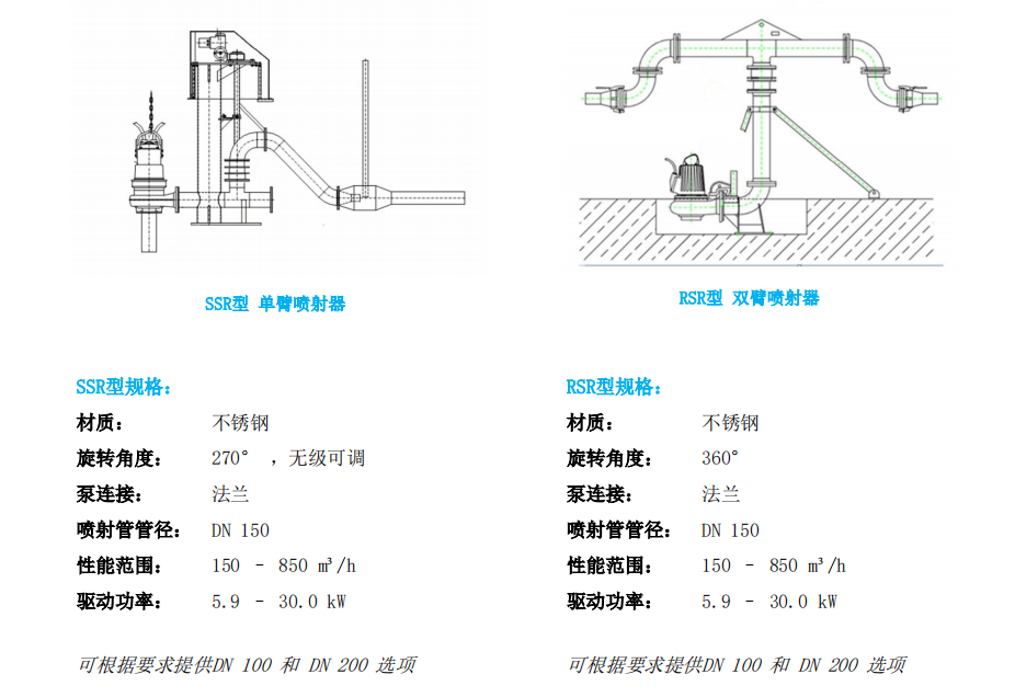 结构参数.png